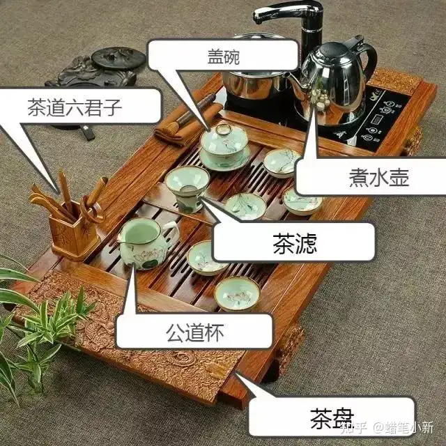 茶艺师茶具大全，认得过来都是高手！ - 知乎