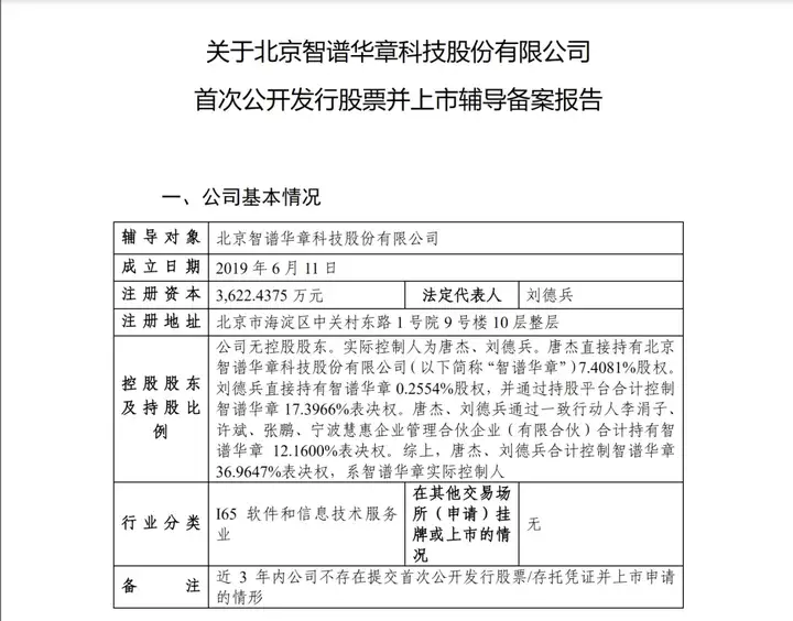 “大模型六小虎”首个IPO，智谱启动A股上市，大股东持股7.4%