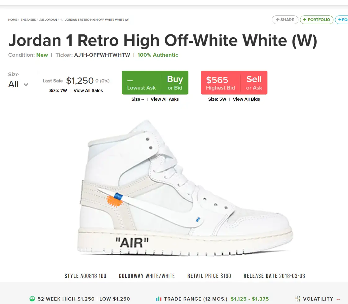 OFF-WHITE Air Jordan 1 欧洲限量版的迷途- 知乎