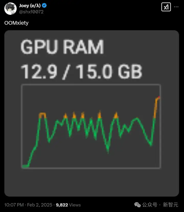 DeepSeek-R1推理本地跑，7GB GPU体验啊哈时刻？GRPO内存暴降，GitHub超2万星