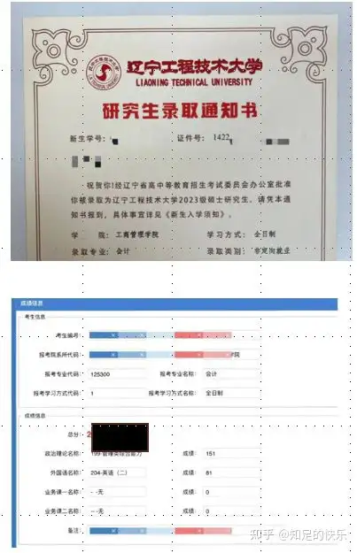 遼寧工程技術大學會計專碩mpacc複試怎麼考