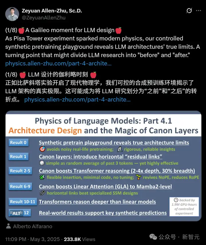 图灵奖大佬向97年小孩哥汇报？小扎1亿年薪买新贵，老将痛诉熬夜捡GPU！