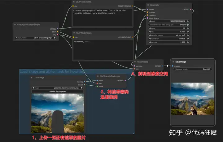 5分钟系列:5分钟学会2023年最火的AI绘画(ComfyUI节点式UI,制作专业工作流)