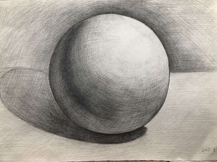 素描怎样才有立体感?