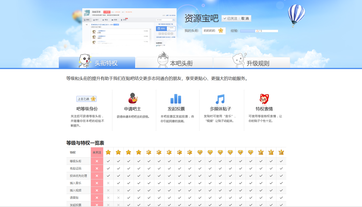 图片[3]-仿百度贴吧PHP源码开源版-站长源码