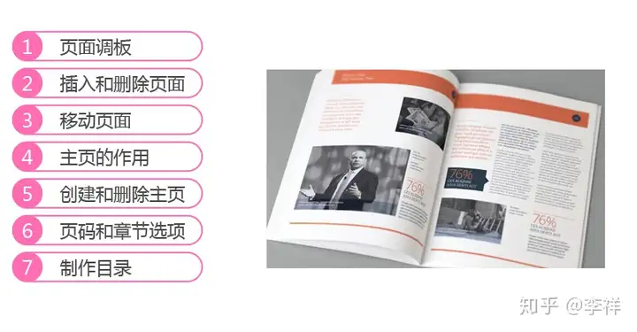 一般平面设计都是用什么软件?7 一般平面设计都是用什么软件?