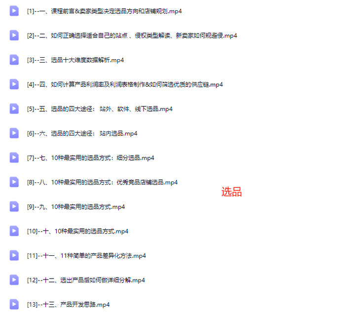 图片[10]-毕方电商-亚马逊全站会员课程2025年4月17(价值9800元)_-就爱副业网