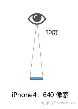 寻天游&寻天科技 寻天游&寻天科技