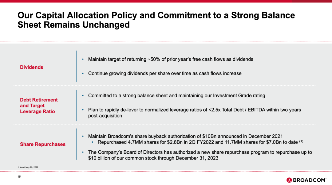 图片[14]-官宣：博通 610 亿美元收购 VMware-IDC系统交流芒竹圈子-芒竹博客