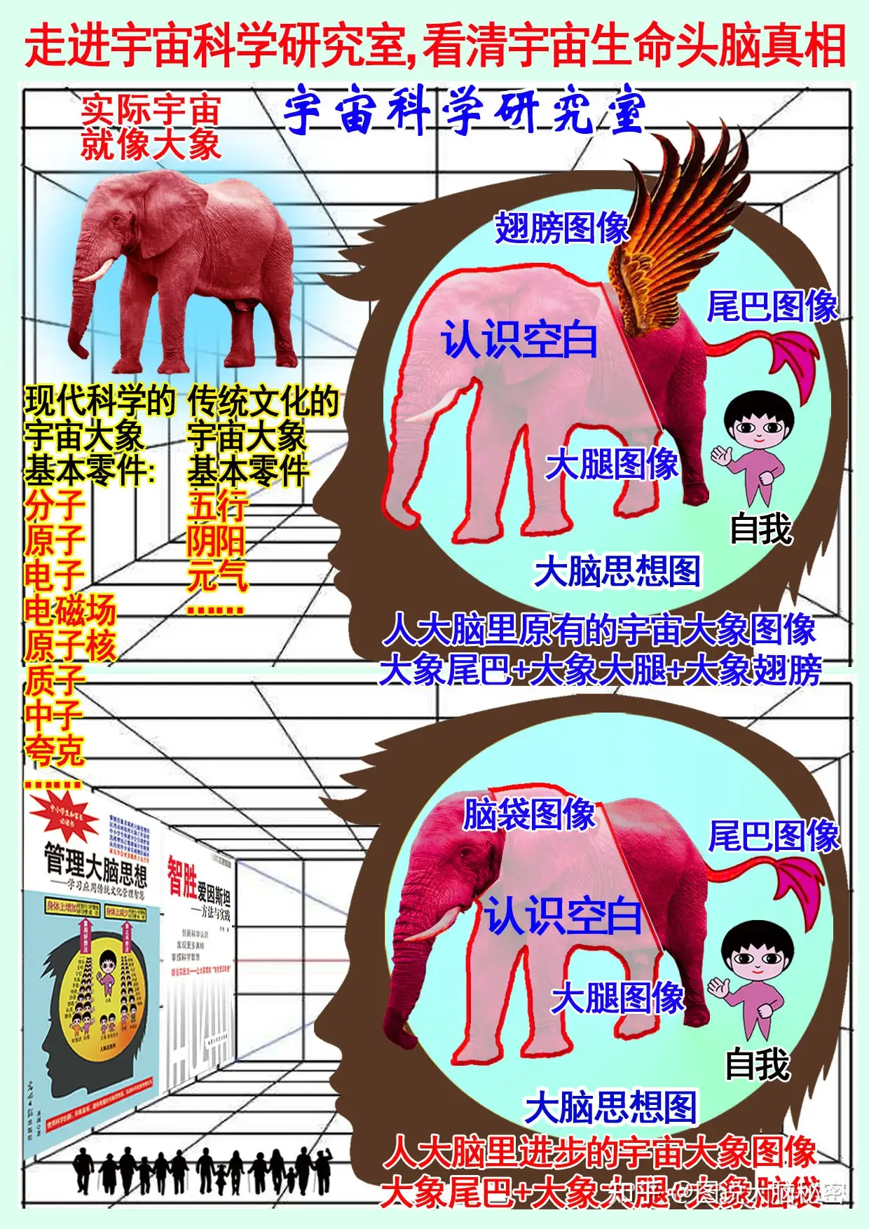 爱因斯坦在相对论里虚构大象翅膀且自相矛盾 独立思考者都发现了 知乎