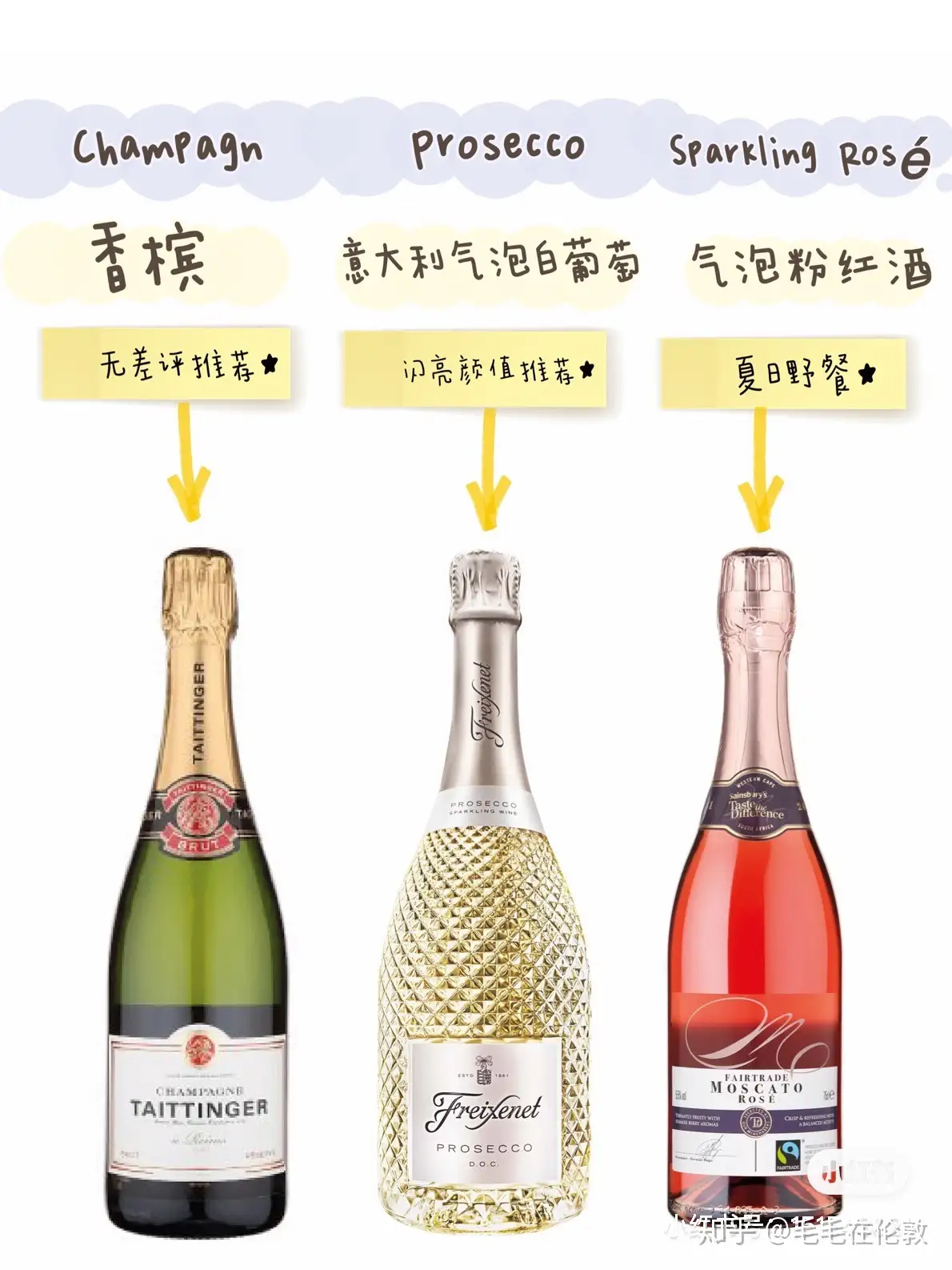 生活英语🔠5类17种酒🍾+ 价中有品推荐⭐️ - 知乎