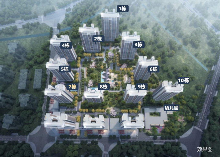 能建未来城带装修高层住宅，昆明刚需客户买房不二之选-昆明楼盘网