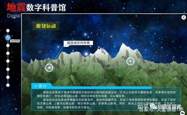 什么是地底人 地底人是否真的存在 我来告诉你 知乎