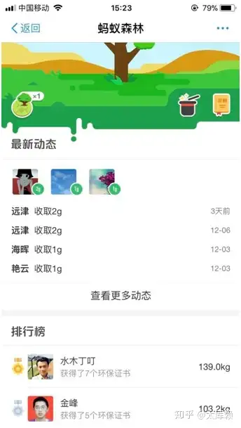 游戏设计的理论是什么？