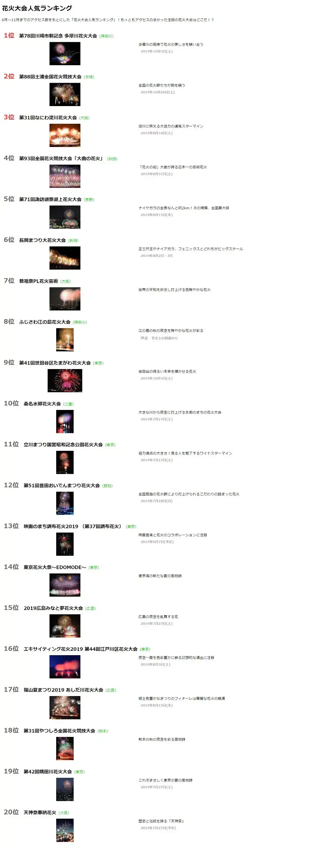 19花火大会日程出炉 跟喜欢的人在烟花下约会吧 知乎 19花火大会日程出炉 跟喜欢的人在烟花下约会吧 知乎