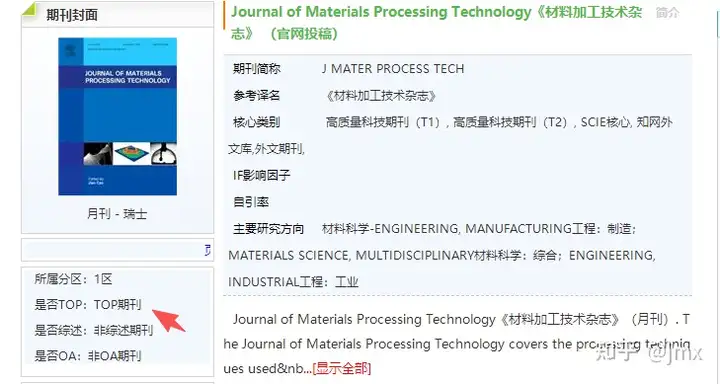 Journal of Materials Processing Tech有多权威啊？ - 知乎