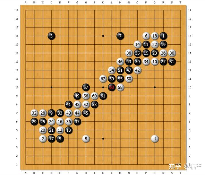 虽然妖刀被淘汰了,破模仿没问题的,lz可以选个更好的定式.