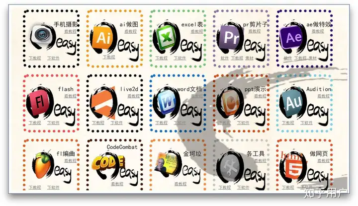 网络上有哪些免费的教育资源？