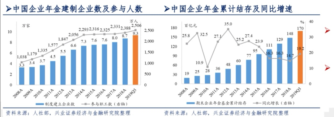 全面对比中国 日本养老制度 知乎