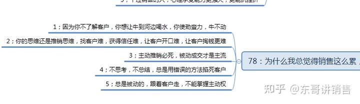 为什么我总感觉销售那么累呀？让客户购买那么难啊？ 