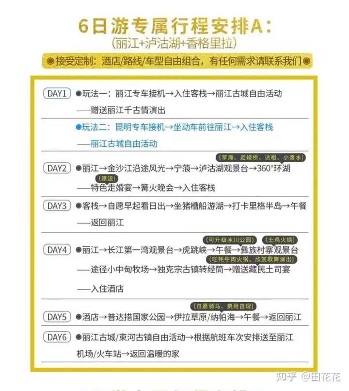 去云南旅游报团费用大概多少？