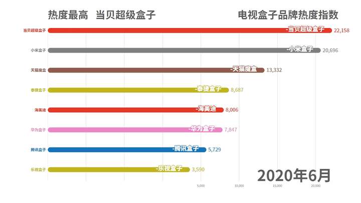 我国现行标准下农村贫困人口_转发点赞 中国脱贫成绩单来了(2)