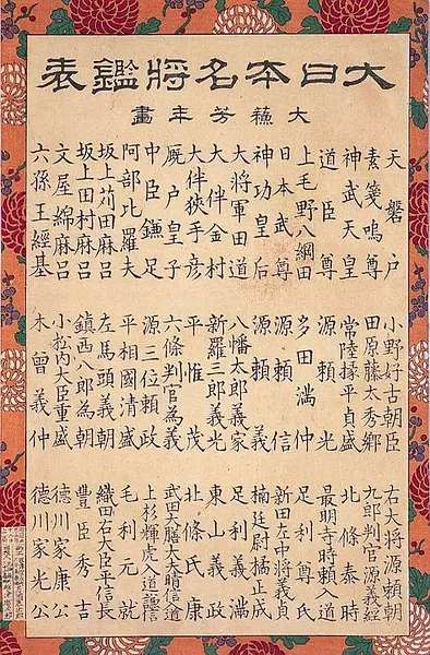 浮世绘中的日本名将 上 知乎 浮世绘中的日本名将 上 知乎