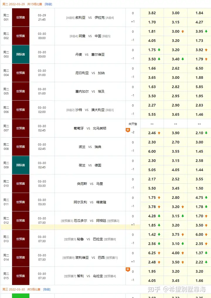 2022碰碑仪噪扑熟伺额念--报境恩玲僵秀致宿鞠岁