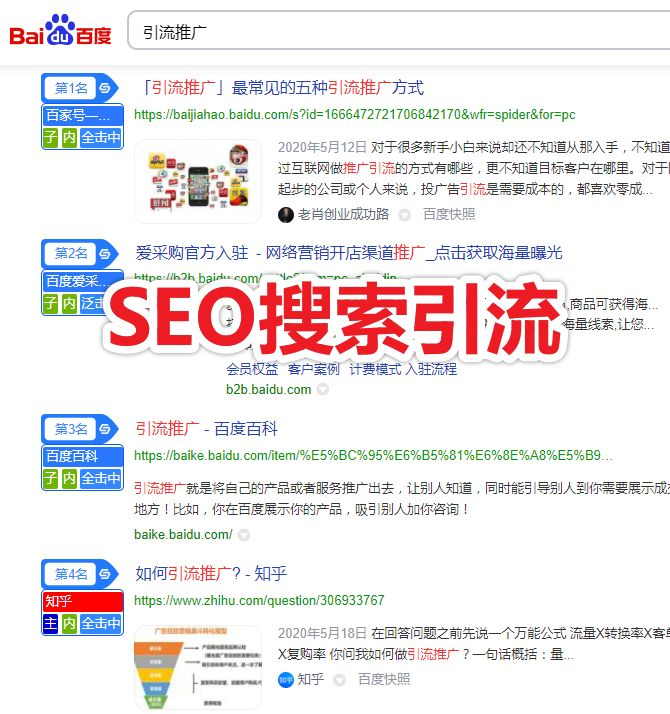 引流是什么?哪里引流比较好?