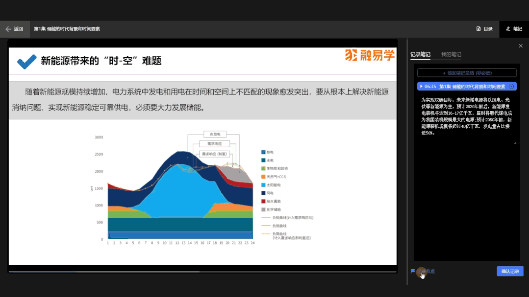 零差旅成本丨一鍵解決企業(yè)數(shù)字化人才體系搭建的方案是什么樣的？