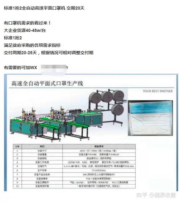 口罩机引流获客营收30W,后期搭建垂类社群,实现二次营收