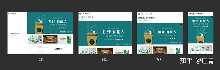 什么是响应式布局? 什么是响应式布局?
