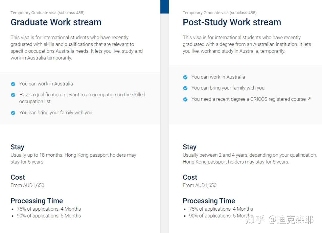 签证快讯 485签证允许后补英文成绩 澳洲无犯罪申请要求降低 知乎