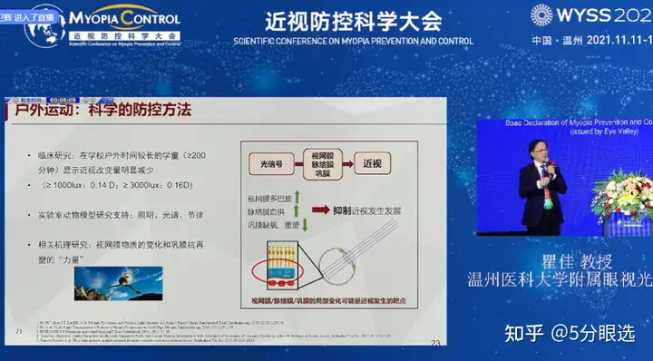 深圳市耀铭豪全光谱健康照明
