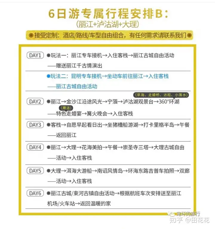 去云南旅游报团费用大概多少？