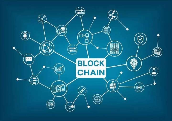 以区块链技术破解经济“痛点” 首次! 成都科技项目申报明确提出支持区块链领域-四川在下佩服科技有限公司