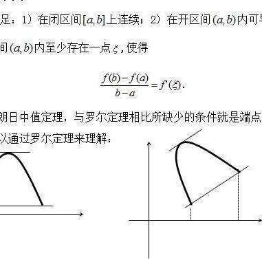 柯西中值定理