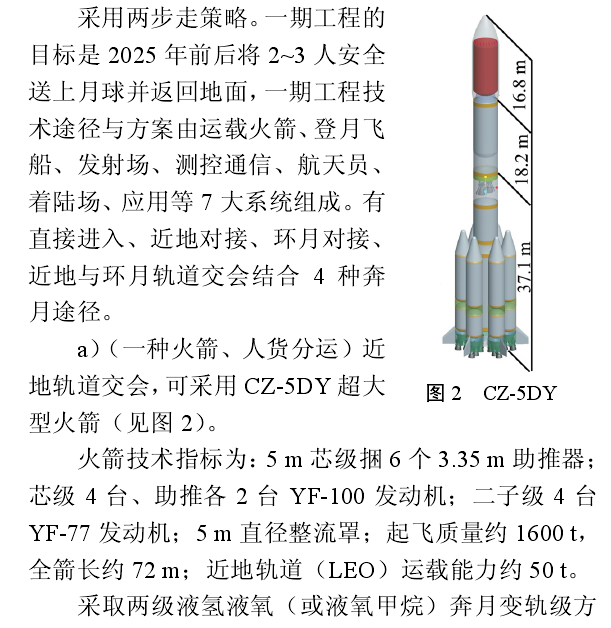 红缨6导弹参数图片