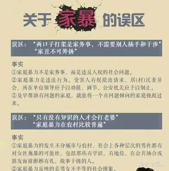 严格限制老婆花钱也是家暴 知乎