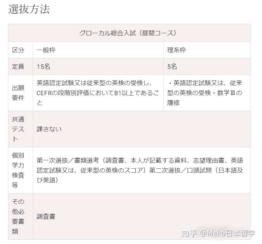 北海道唯一的社会科学系单科国立大学 知乎