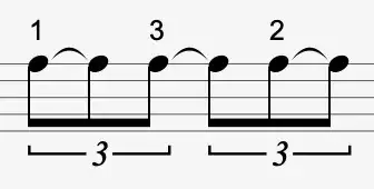 吉他干货创作没有好的idea看看这篇文章