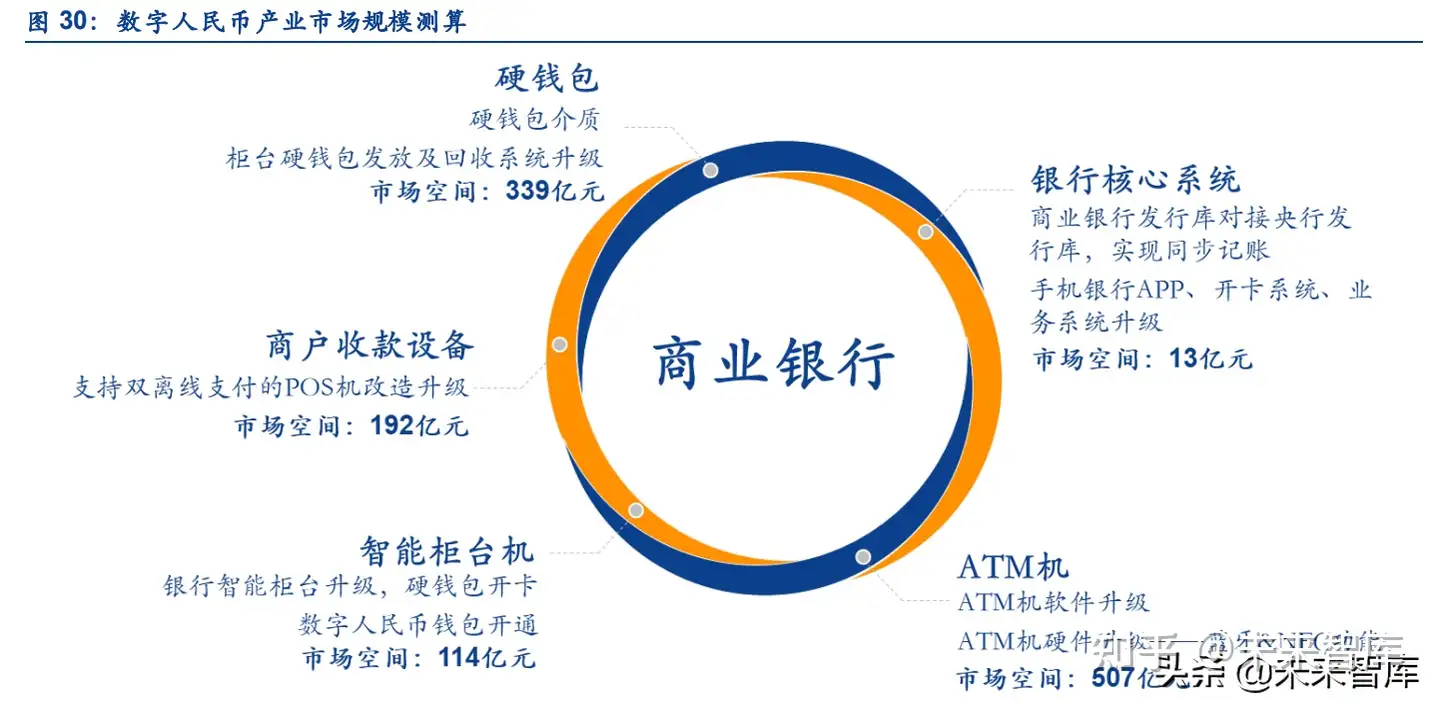 中国人民元51600元S-