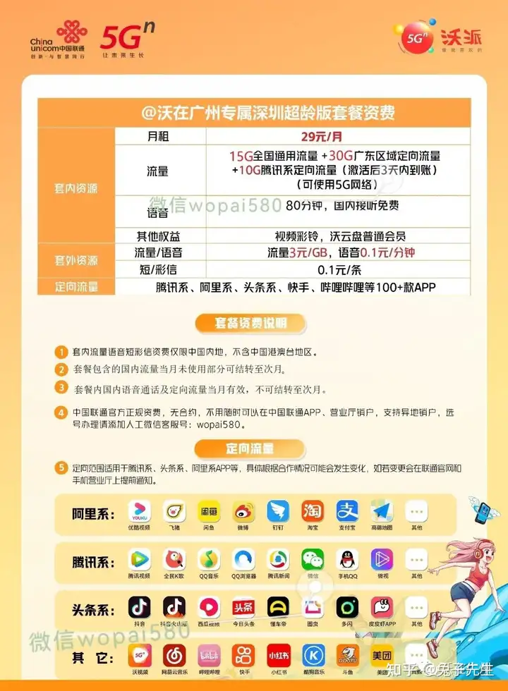 俩错联楔汰循卡癌秃衩统？（