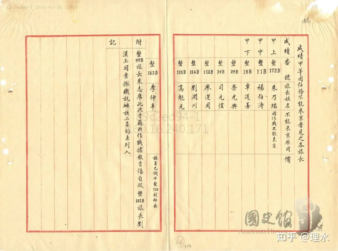 書道 昭和十六年中華民国陸軍中将 荘景松 一行書 | www.ddechuquisaca