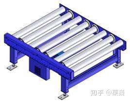 辊子输送机相关知识节选，每天花一分钟学点设备知识