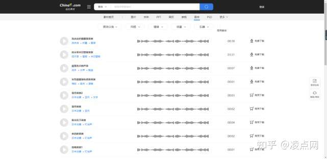 成年人必须知道的60个视频素材资源网站