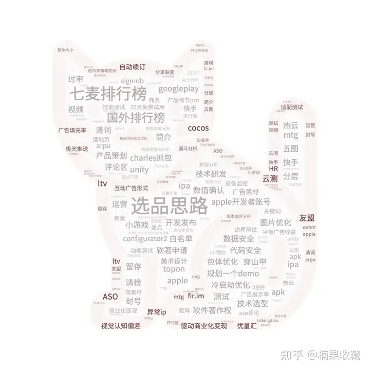 从选品策划、变现、数据分析、App矩阵多方面,分享App蓝海精细化运营玩法