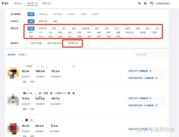 知乎好物博主如何接广告?签约了280位博主的知乎MCN创始人来聊聊