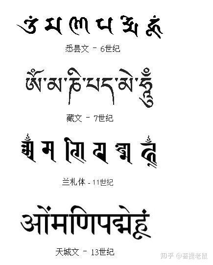 图中的六字真言哪一种梵文?