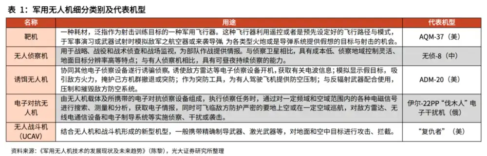 第一次俄军向机器人部队投降，AI和机器人主导战场了吗?